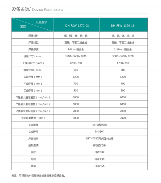 QQ截(jié)圖20220916174922.png QQ截圖20220916174922.png